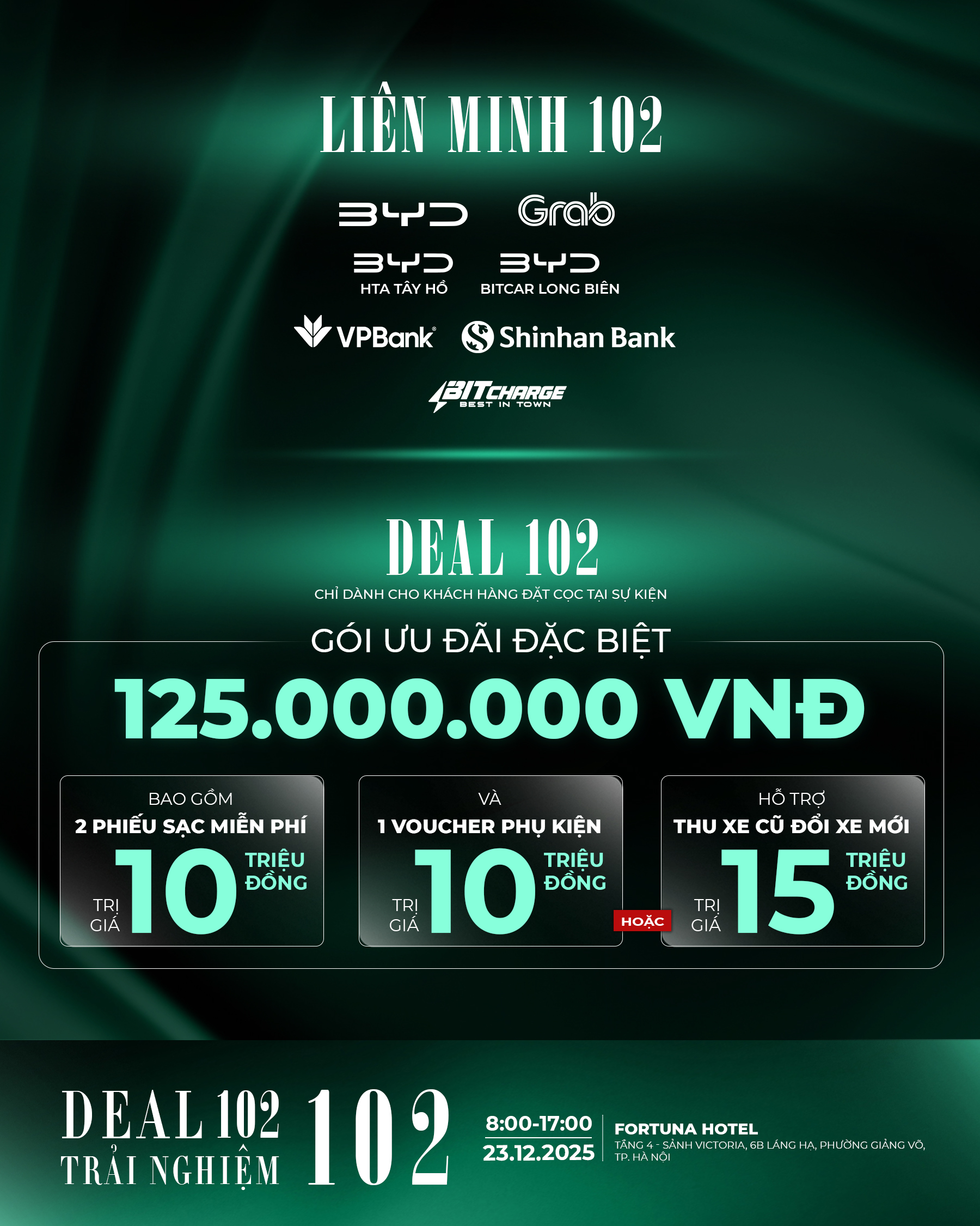 BYD